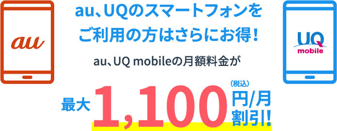 カシモWiMAXなら