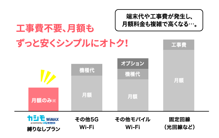 お支払いイメージ
