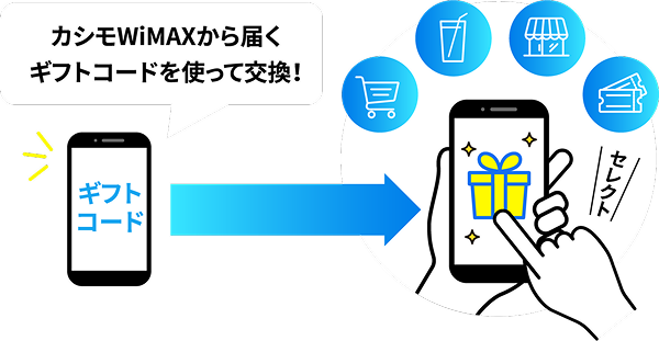 友達紹介キャンペーン